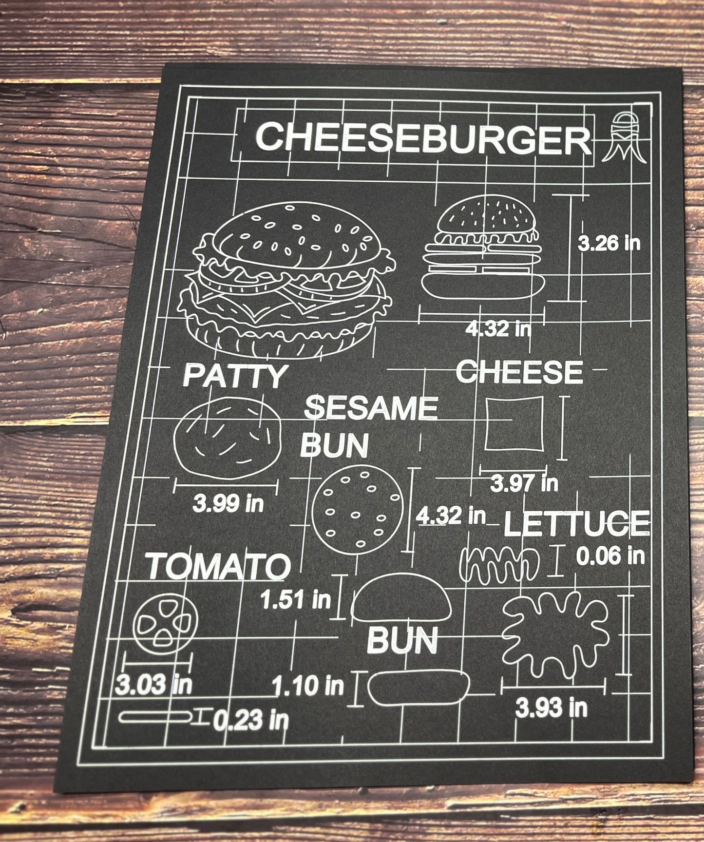 Anatomy of a Cheeseburger Blueprint