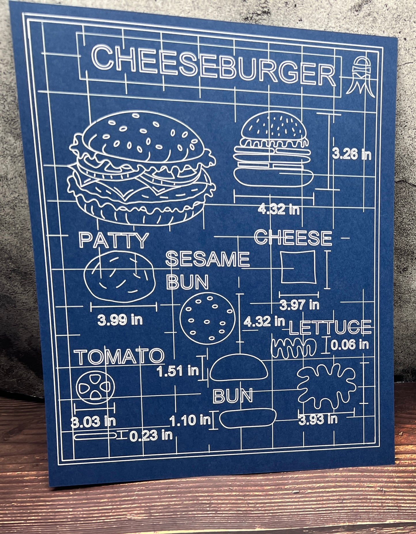 Anatomy of a Cheeseburger  Blueprint