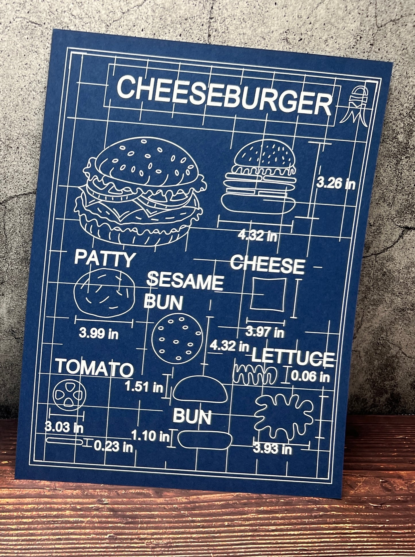 Anatomy of a Cheeseburger  Blueprint