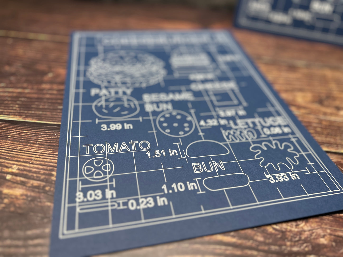 Anatomy of a Cheeseburger  Blueprint